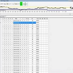 Oracle Trade Statistics Analyzer